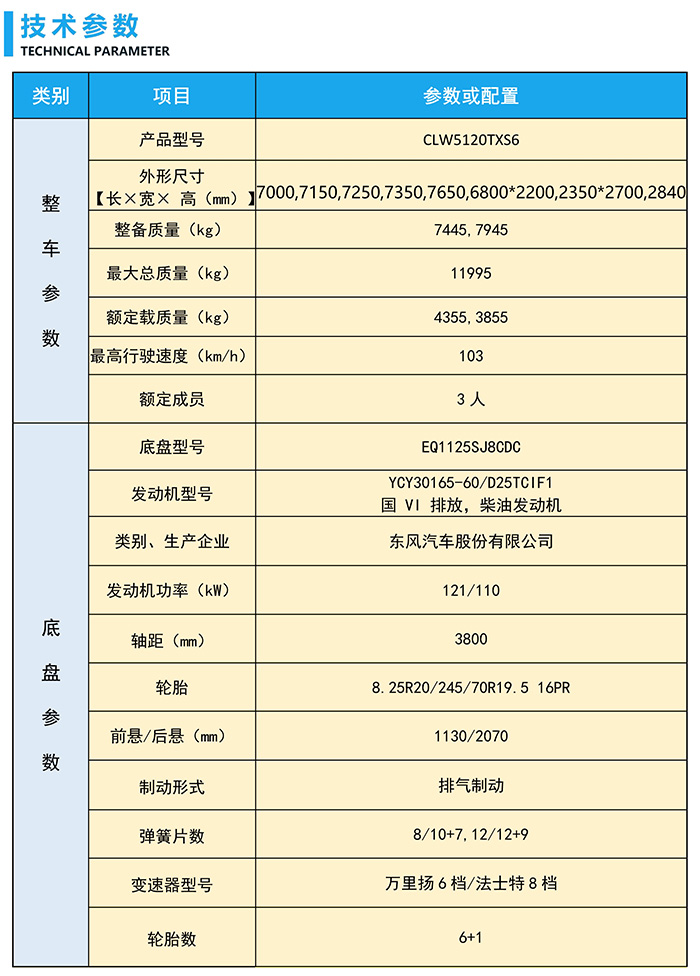 東風(fēng)大多利卡洗掃_jpg_6.jpg